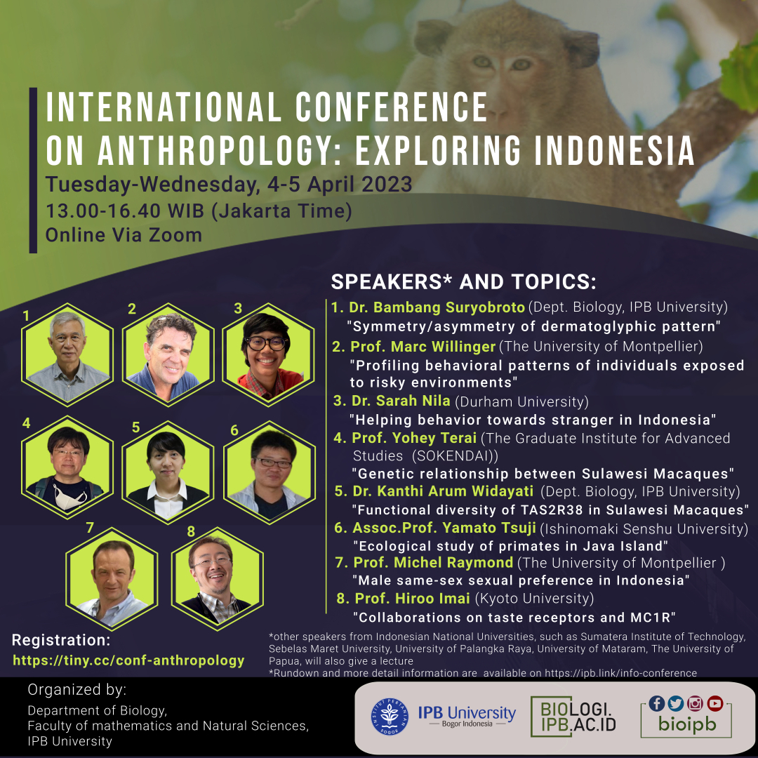 International Conference on Anthroplogy